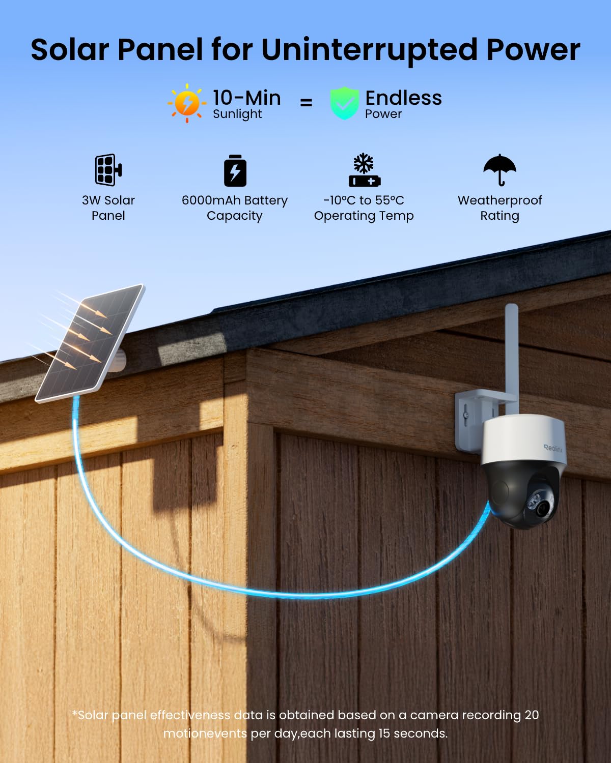 Reolink Kamera Zewnętrzna 4MP 4G LTE Bezprzewodowa, Obrotu i Pochylenia 360°, Automatycznym Śledzeniem, Wbudowaną Kartą SIM, Inteligentnym Wykrywaniem, Go PT S Lite+Panel Słoneczny