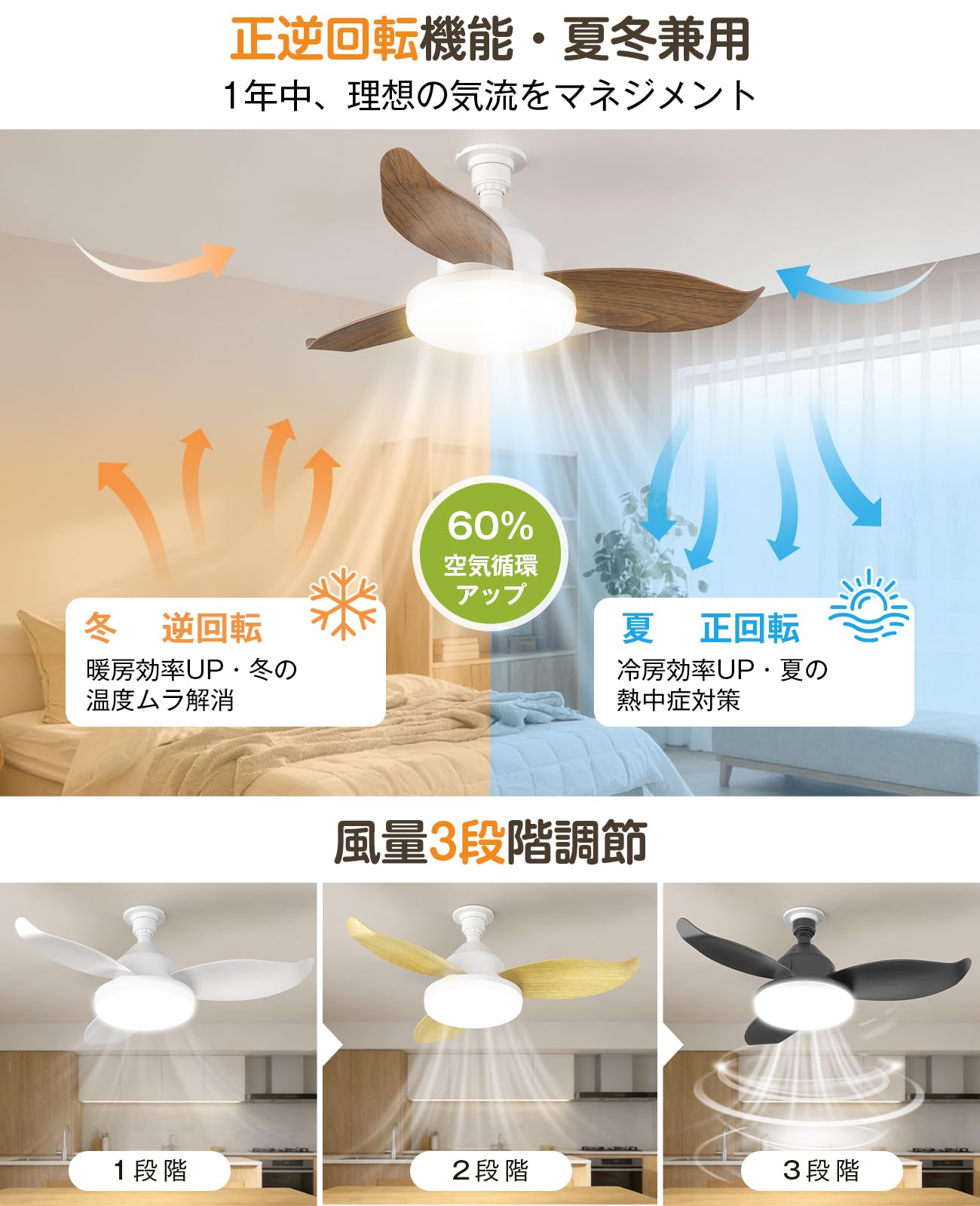 Amazon | SUKITEN シーリングファンライト LED 【2026 限定モデル