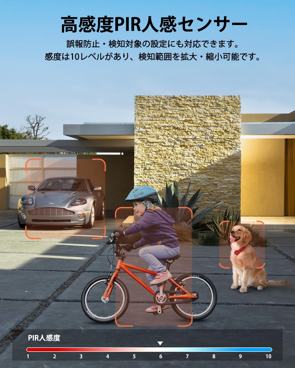 Amazon.co.jp: 【デュアルレンズ & 両監視画面 & 1台2役*360°死角なし