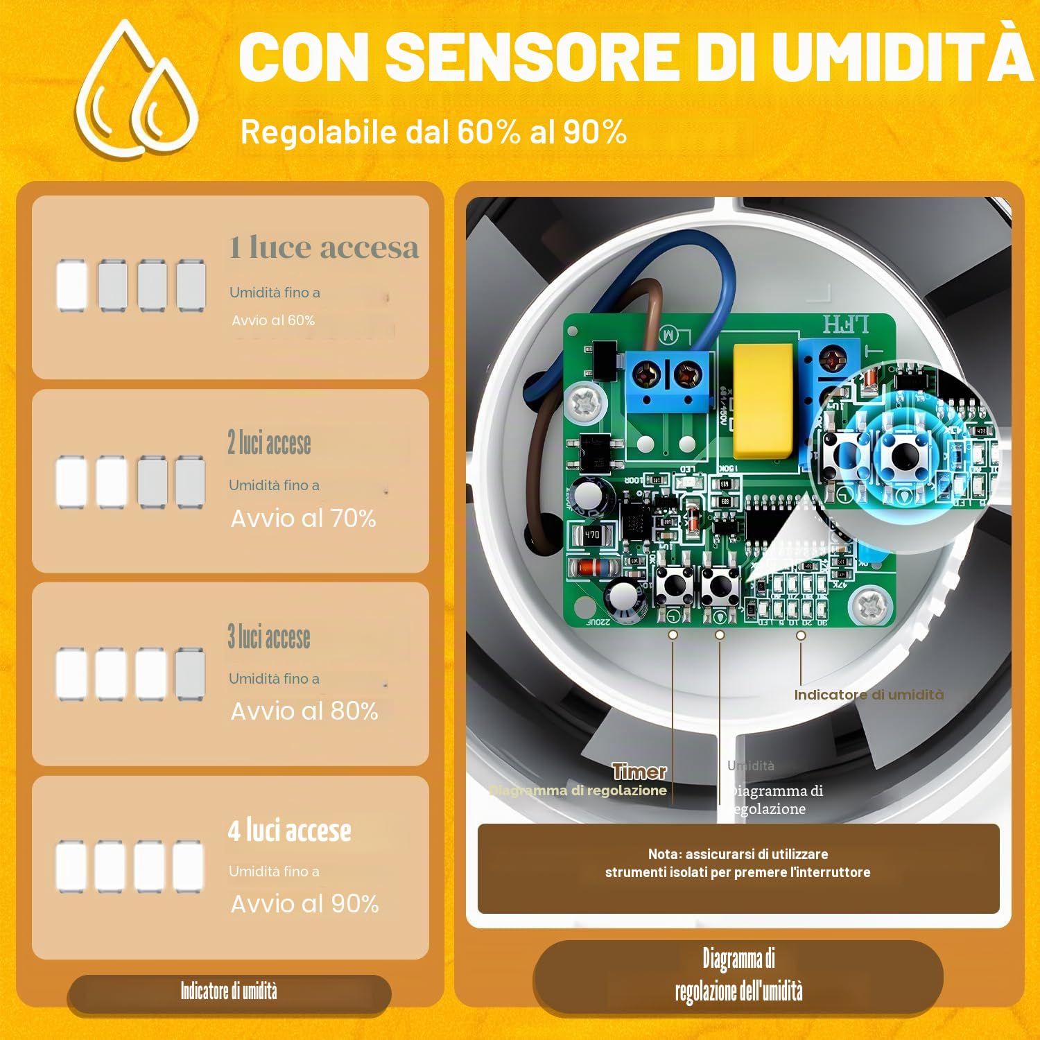 Aspiratore da bagno 100 mm con Sensore di Umidità e Dispositivo di Ritardo, 12W 95 m³/h Ventilatore da bagno con Valvola di Ritorno per Bagno Wc Cucina