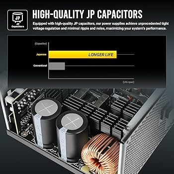 Amazon | ANTEC NeoECO、NE1000G M ATX3.0、1000Wフルモジュラー