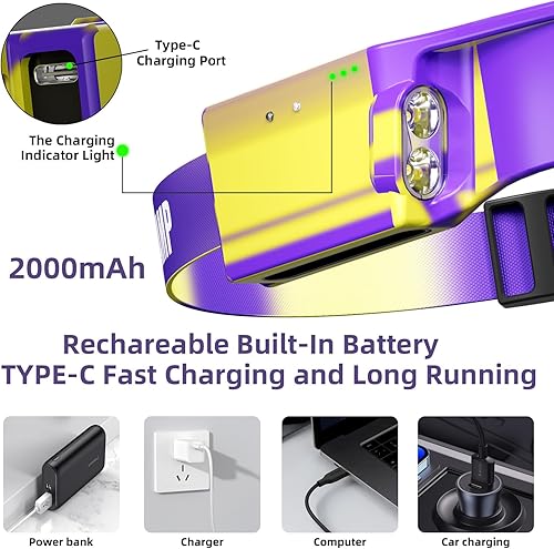 Miniatura 5 de Daining Linterna frontal LED, lámpara frontal recargable por USB, haz ancho de 230, con sensor de movimiento, linterna impermeable súper brillante