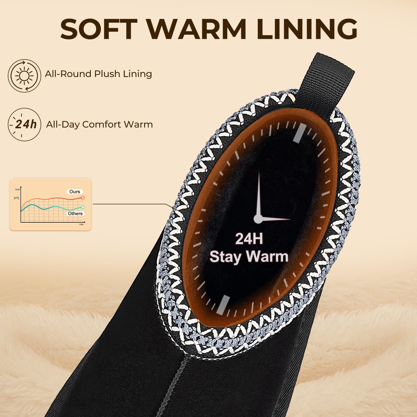 Mishansha Pantofole Donna Invernali Ciabatte Pelose Inverno Scarpe Casa - Esterno e Interno,36-43