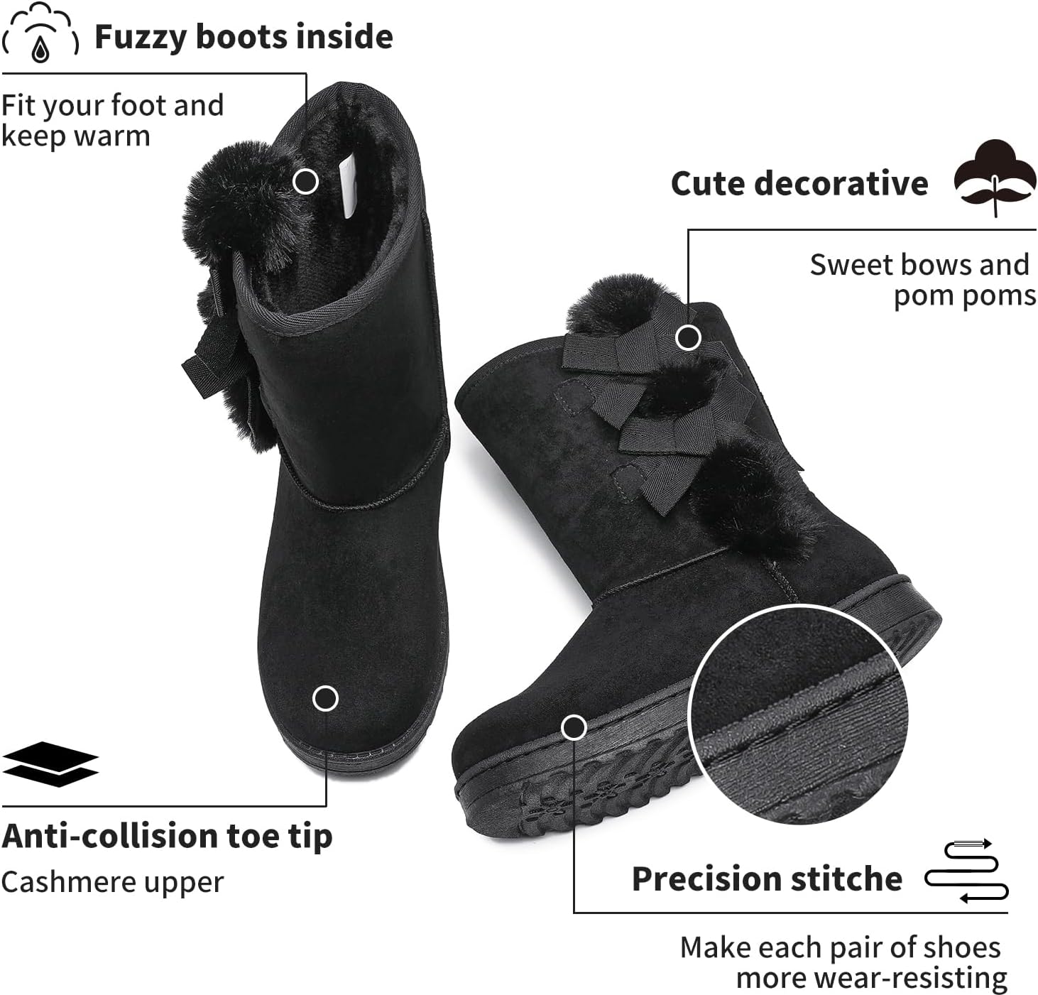 Witwatia Winter Snow Boots for Women Mid Calf Warm Fur Lined Boots Ladies Slip on Fashion Bootie - Image 3