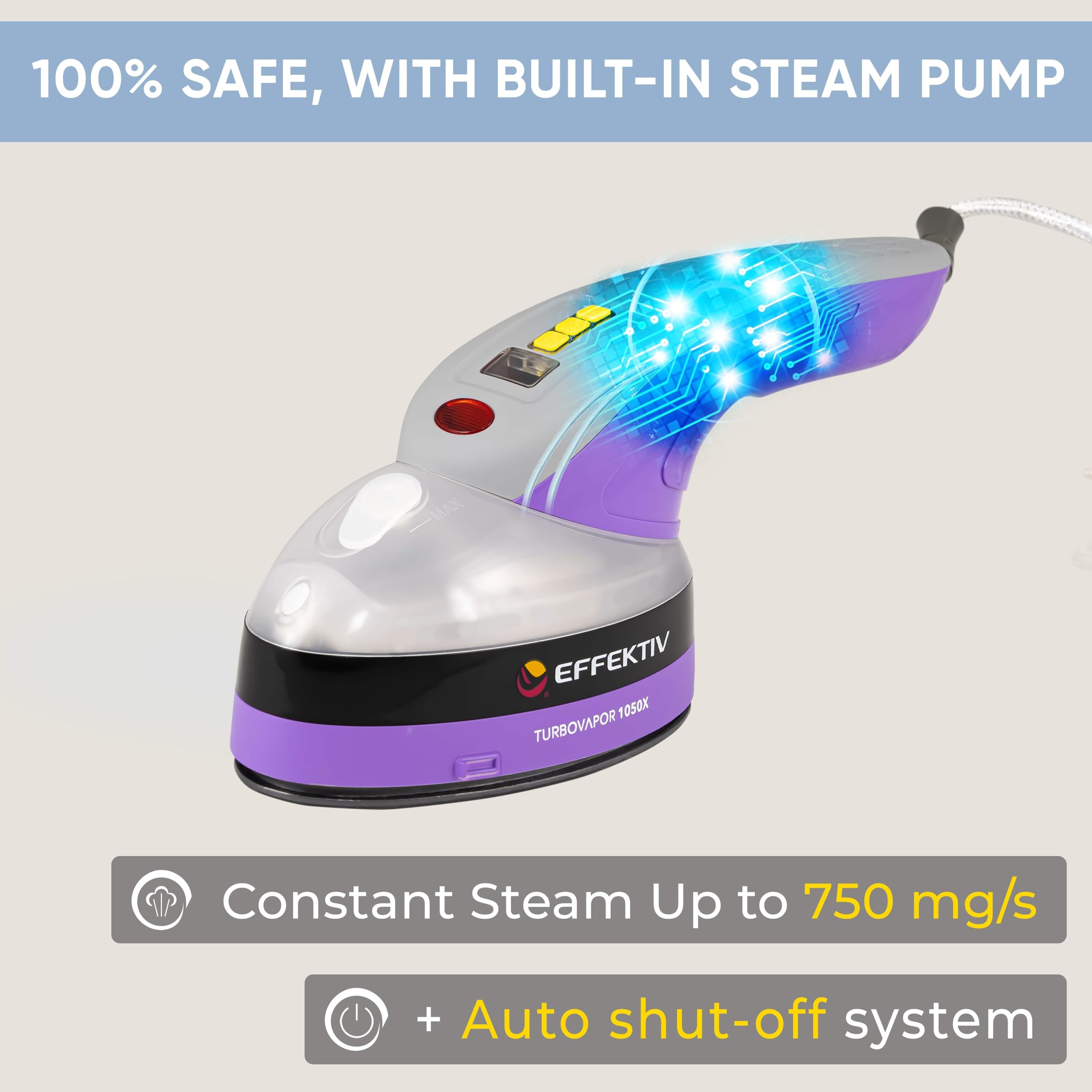 EFFEKTIV 1050X Żelazko Pionowe Steam 3 w 1, Ciągły Steam 400mg/min, Ręczny parowiec 1600W, Steam do odzieży Portatil, Zbiornik 250ml, 4 tryby cyfrowe LED, podeszwa ceramiczna, Automatyczne wyłączanie,
