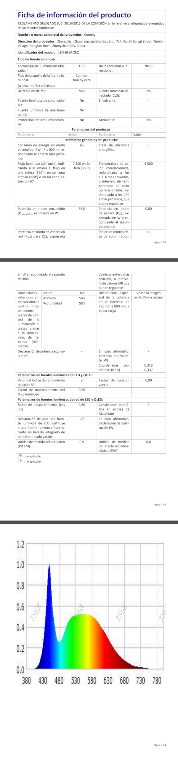 Comely Plafoniera LED, 65W Moderna Lampada da Soffitto in Acrilico, Forma di Fiore Design Plafoniere da Soffitto LED 7200LM per Soggiorno, Cucina, Camera da Letto, Studio