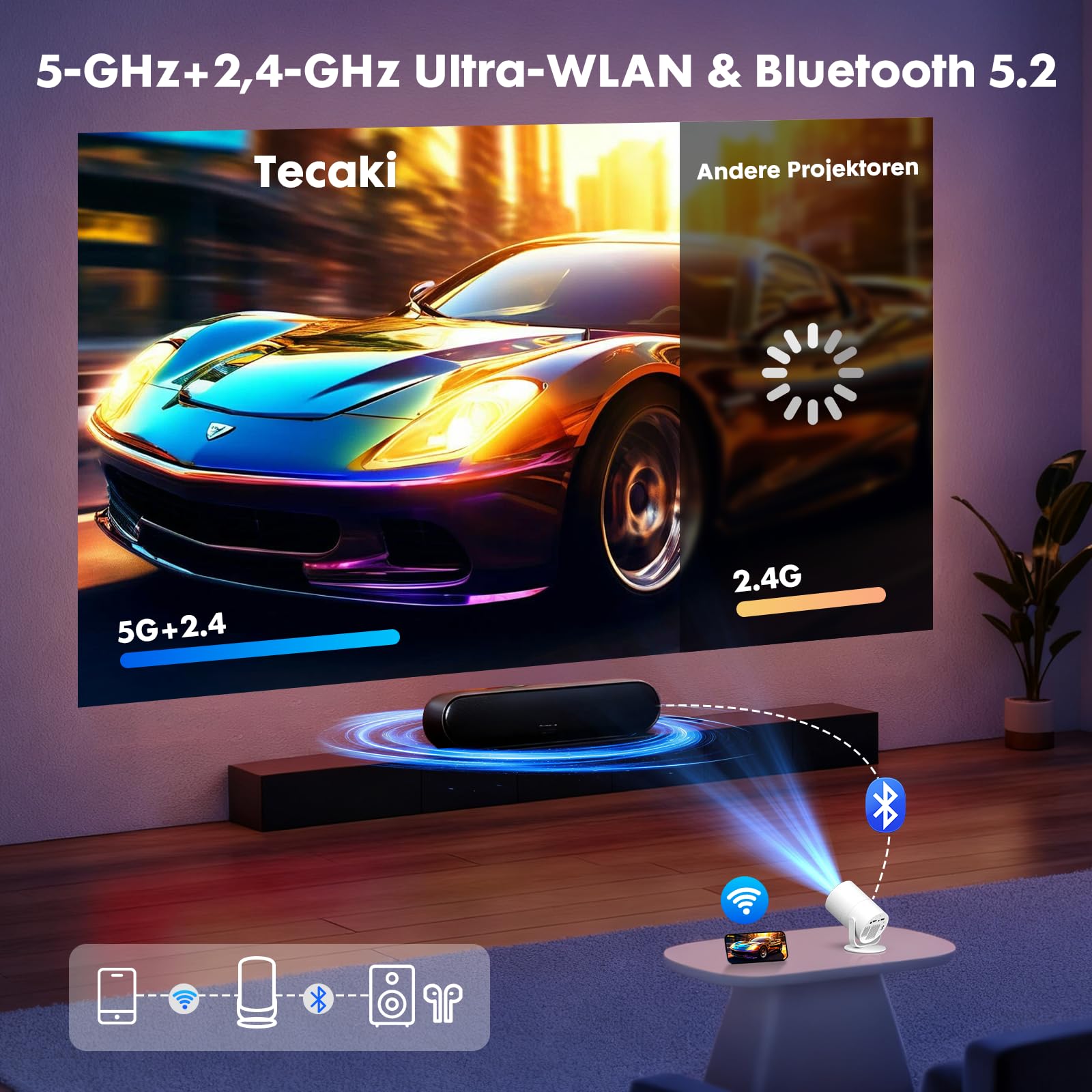 【Android 14 & integrierte Apps】 Tecaki Mini-Projektor mit WiFi 6 und Bluetooth 5.2, tragbarer Projektor 1080P, um 180° drehbar, mit automatischer Trapezkorrektur für das Schlafzimmer zu Hause