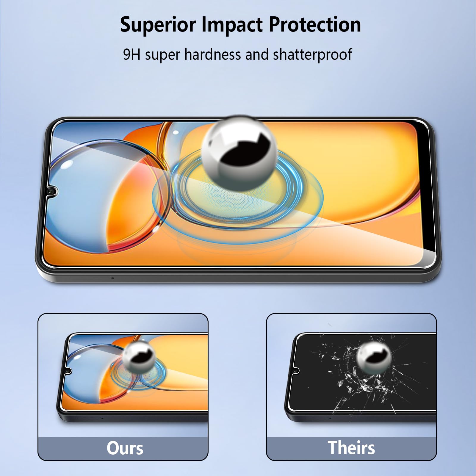 Pollachi [3 Pezzi Vetro Temperato per Xiaomi Redmi 13C/Xiaomi Poco C65, Durezza 9H Anti Graffio，Anti-Impronte Senza Bolle,Pellicola Protettiva per Redmi 13 C/Xiaomi Poco C65