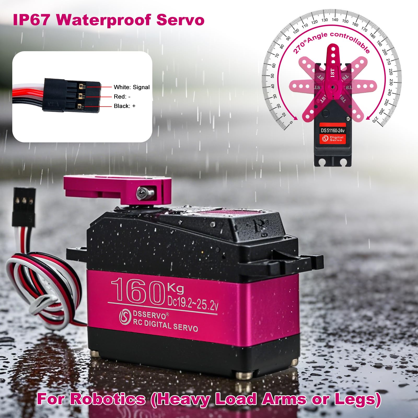 DS51160 160KG RC Digital Servo 270 Grad Wasserdicht Großes Hohes Drehmoment Servos Vollmetall Getriebe für RC Flugzeug Quadcopter Hubschrauber Roboterarm