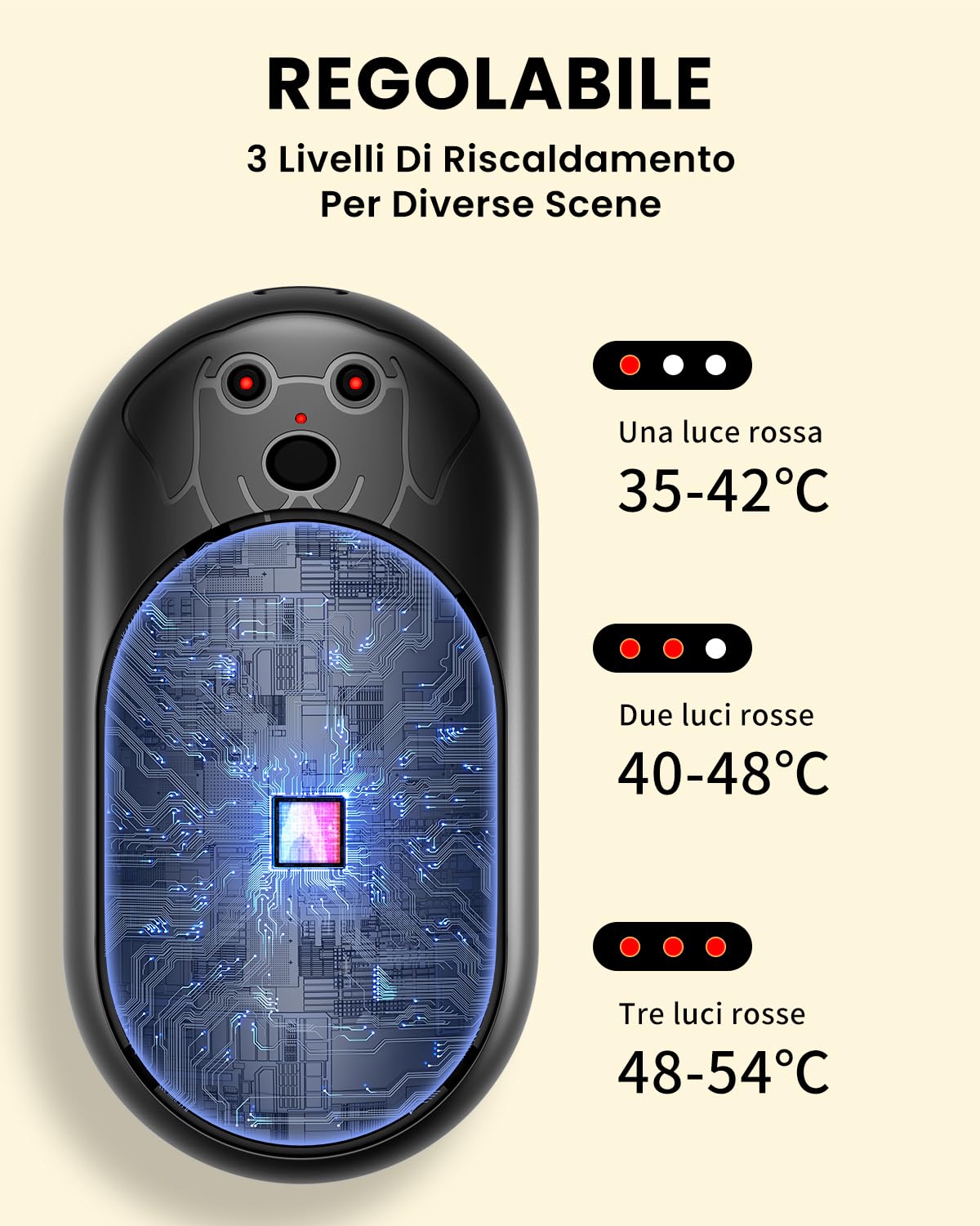 Scaldamani Ricaricabile 2 Pack, Scalda Mani Portatile Elettrico, Scaldamani Usb Riutilizzabile, Durata, Regali di Natale per Campeggio All'aperto, Caccia