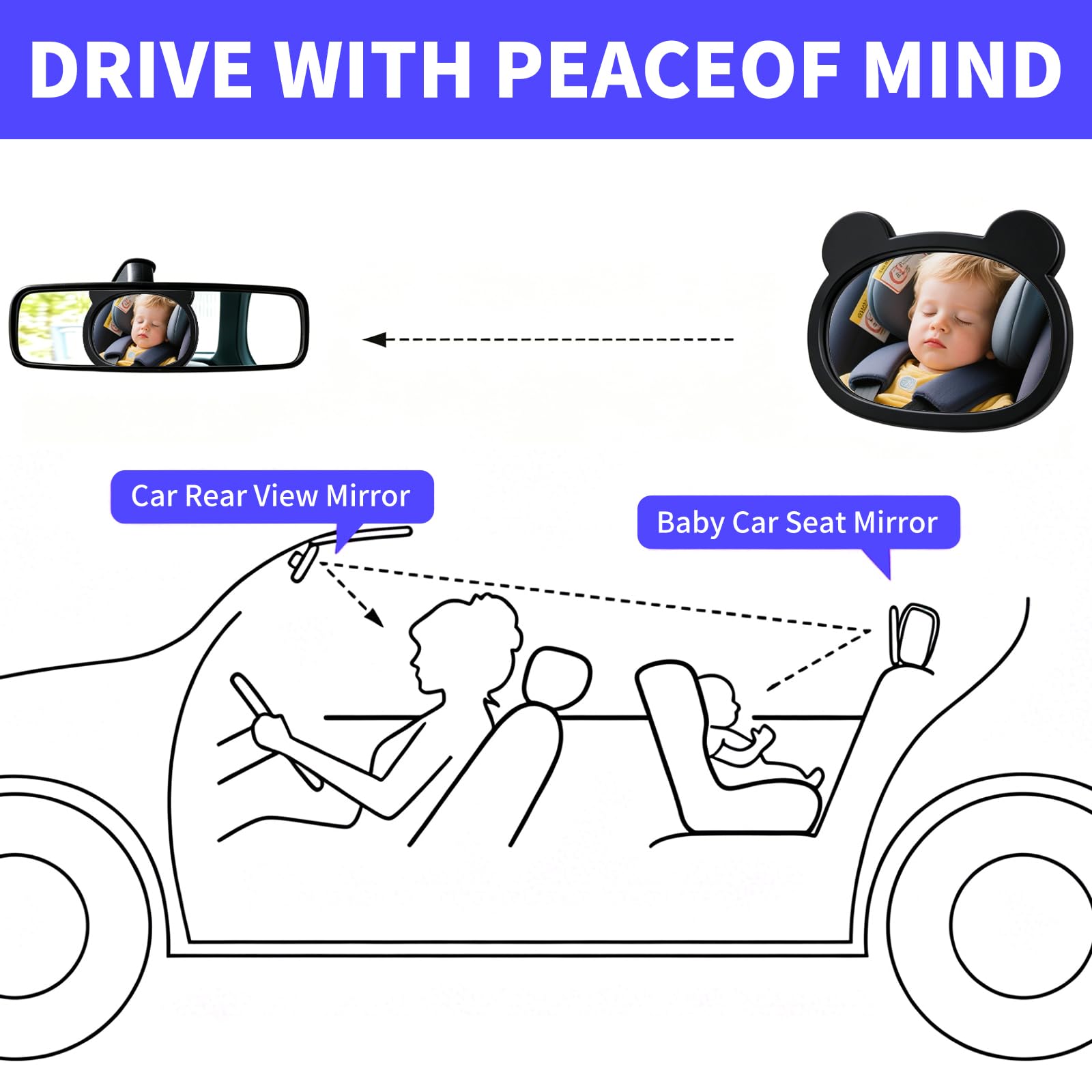 Espejo Coche Bebe, Espejo Coche Bebe Asiento Trasero, Correas Elásticas Ajustables para Silla Trasera de Bebé y Asientos de Niño