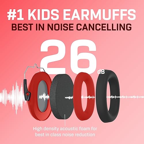 Vista 45 de Vanderfields Kids Ear Protection Earmuffs - Noise Cancelling Headphones for Kids, Autism, Toddler, Children
