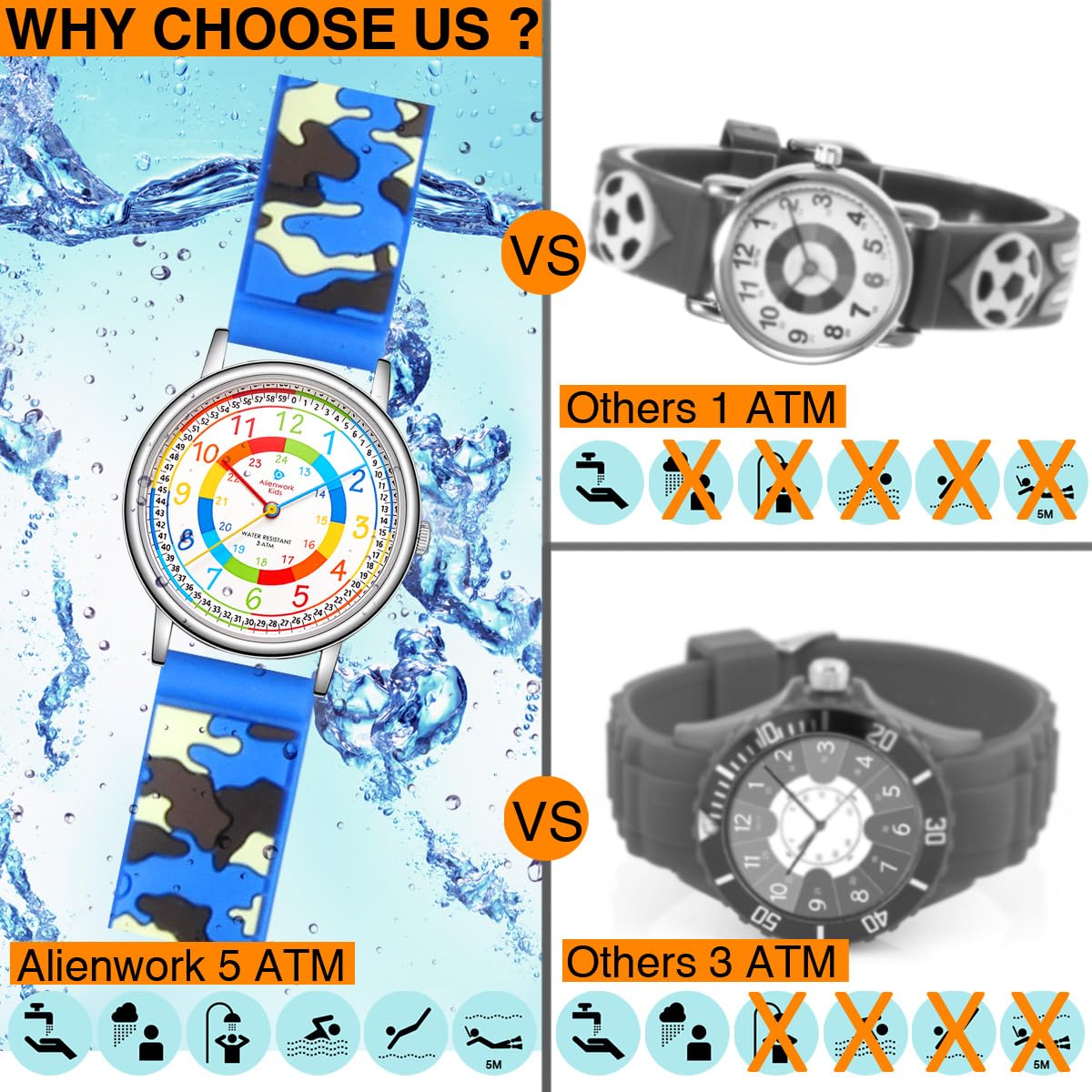 Alienwork Kids Montre Pédagogique Apprendre l'Heure Enfants Garçon Fille Temps d'apprentissage Silicone Léger Doux Imperméable