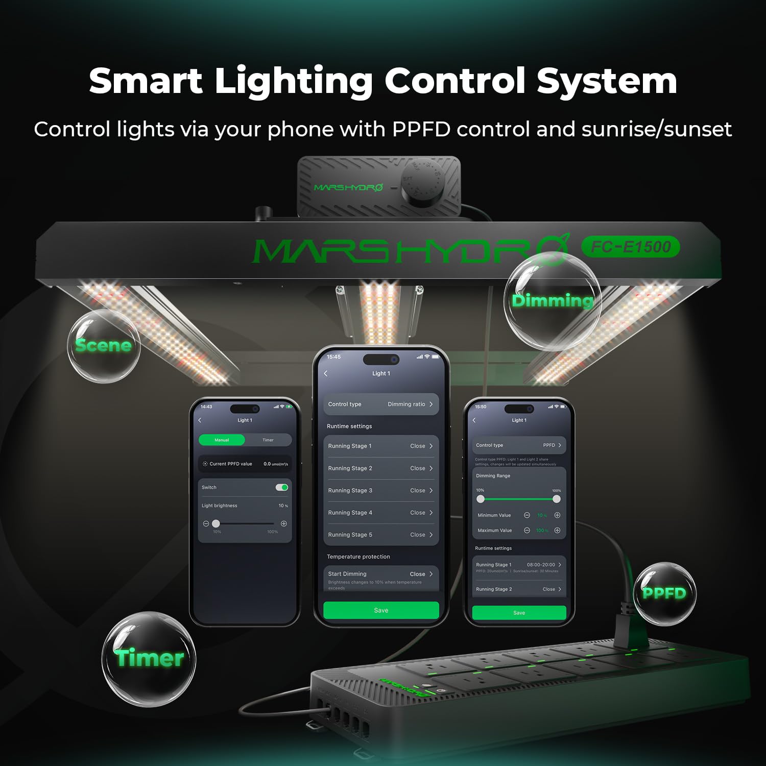 Mars Hydro iHub-Pro 10AC Power Strip Kit, 10-Outlet All-in-One Smart Grow Room Hub, WiFi Environmental Control for Light, Temperature, Humidity & VPD