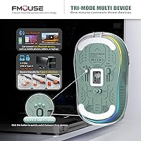 Vista 3 de Interesting Transparent Wireless Mouse, Dual Bluetooth & 2.4GHz for Multi Device, USB-C Receiver Ideal for MacBook/Laptops, Rechargeable, Cool LED