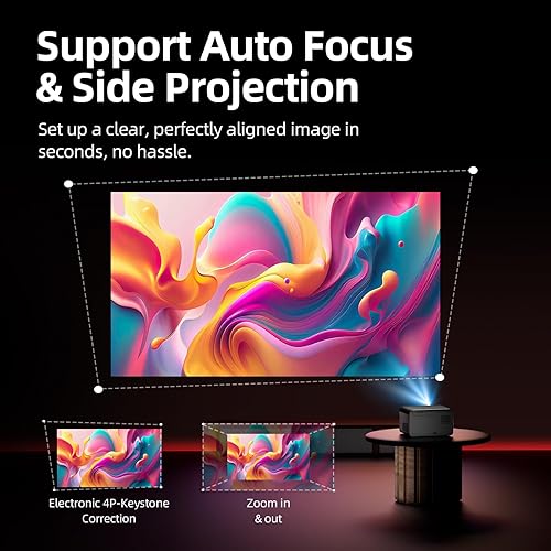 Miniatura 4 de Proyector de películas inteligentes con licencia oficial 4K para Netflix con WiFi 6 y Bluetooth, 1080P nativo, 1000 ANSI, pantalla MAX de 300