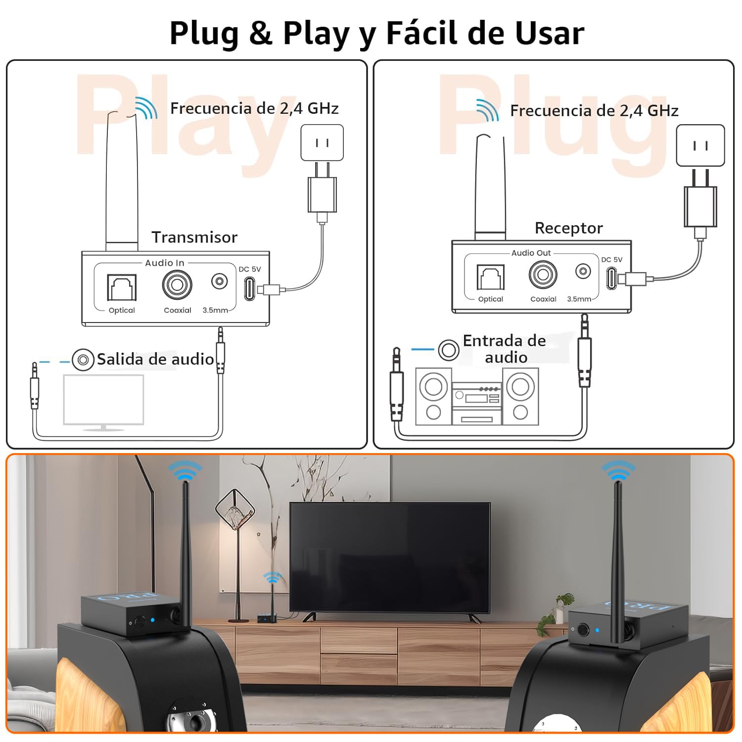 1Mii (1 TX + 2 RX) Transmisor y Receptor de Audio Inalámbrico | Transmisión 2,4 GHz, HiFi para TV/PC a Altavoces Activos/Amplificadores/Receptores AV, Óptica/Coaxial/3,5 mm/RCA, 100 m