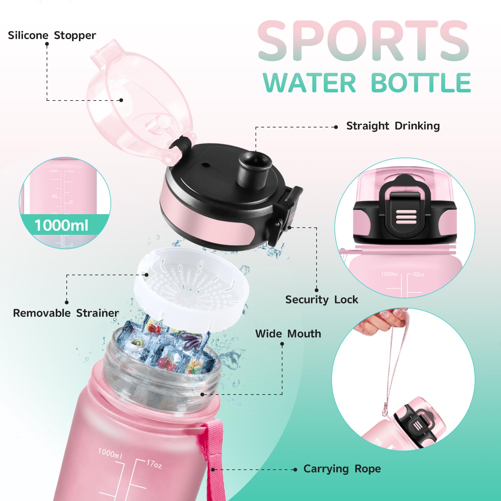 Drinkfles, 1 liter, sportfles, lekvrij, drinkfles met rietje, drinkfles met tijdschema's voor drinken, gemakkelijk te reinigen, drinkflessen voor sport, wandelen, yoga, wandelen, kamperen, geel-roze