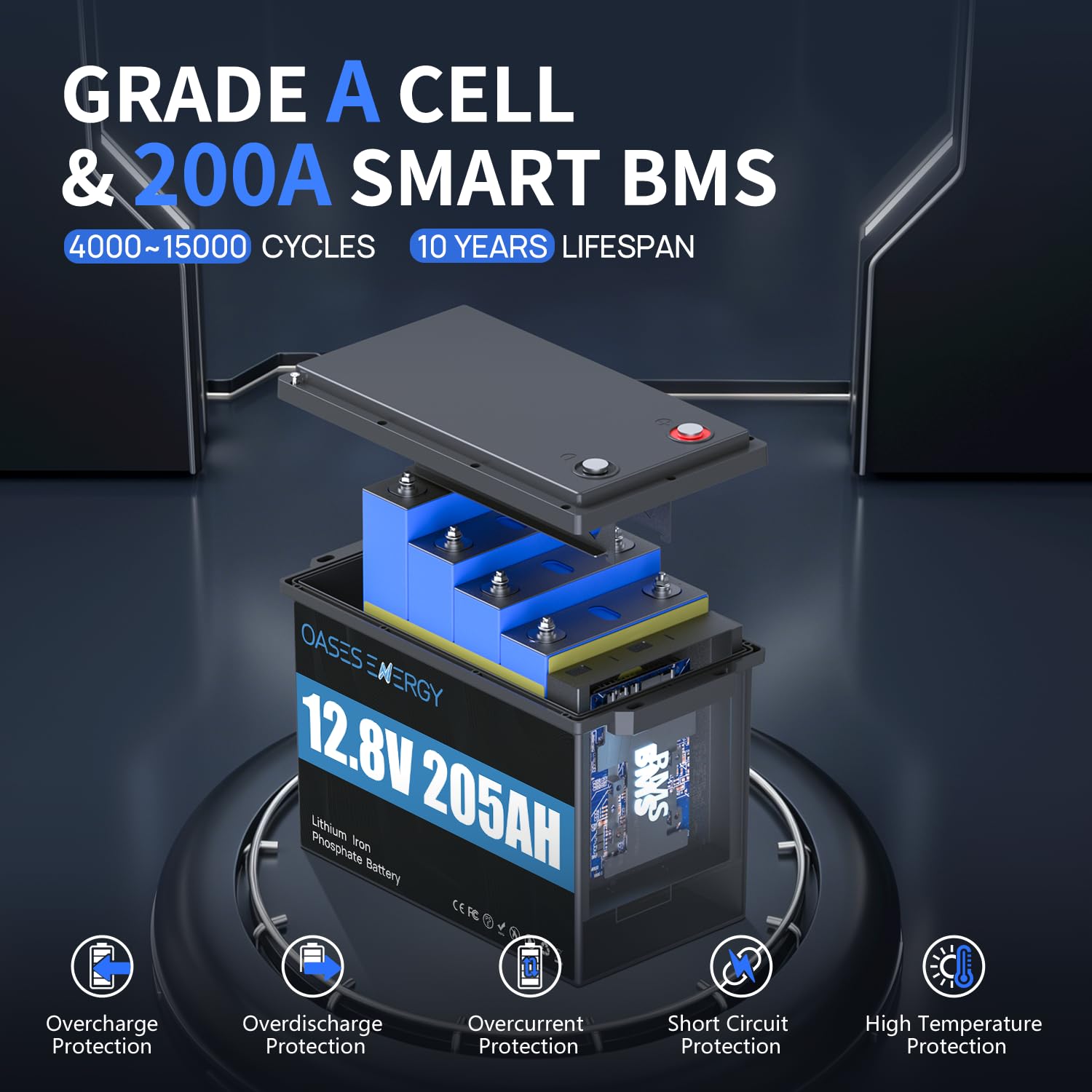 Batteria al Litio LiFePO4 12V 205Ah Con Bluetooth,Batteria a Ciclo Profondo di Mini Dimensioni Aggiornata con 200A BMS, 4000~15000 Cicli, per Camper,Campeggio, casa solare, barca