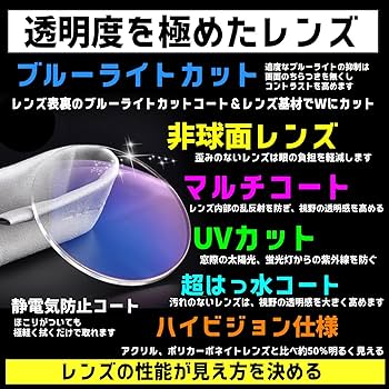 Amazon.co.jp: [Netmeganecom] 非球面レンズ【L5048C1X14】 拡大