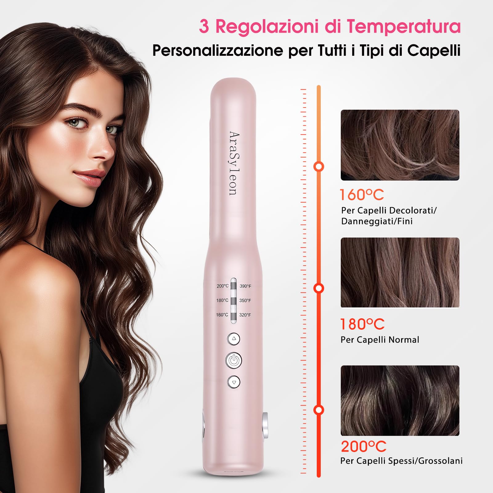 Piastra per Capelli Senza Fili 2 in 1 con Batteria, Piastre Mini in Titanio 3D, Riscaldamento in 20s, 3 Temp. (160-200℃), 2600mAh, Autonomia 30 Minuti, Piastra Portatile da Viaggio