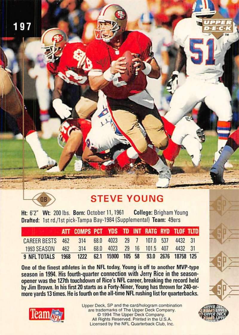 Amazon.com: 1994 SP Football #197 Steve Young San Francisco 49ers