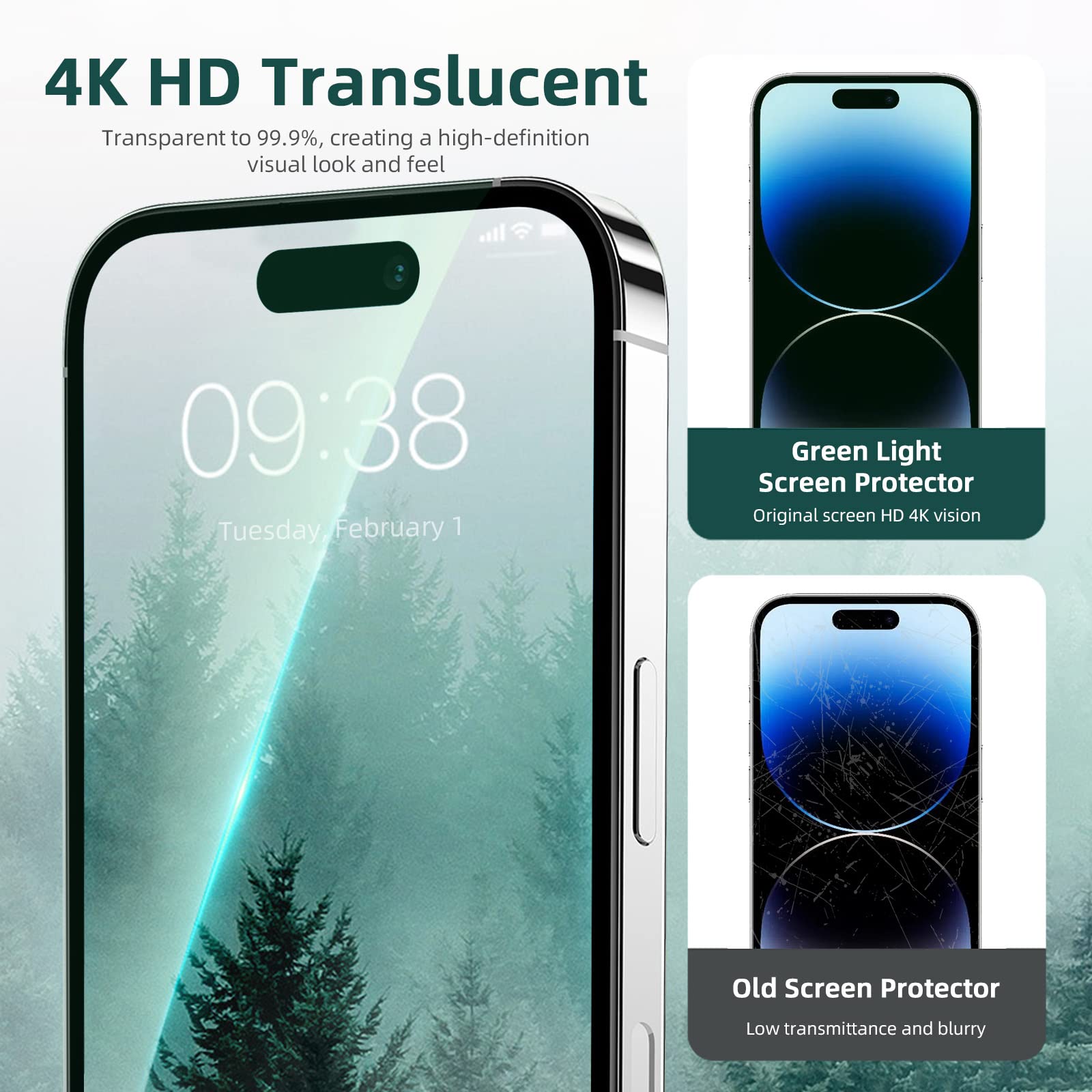 Vetro Temperato Compatibile with iPhone 14 Pro, Protezione