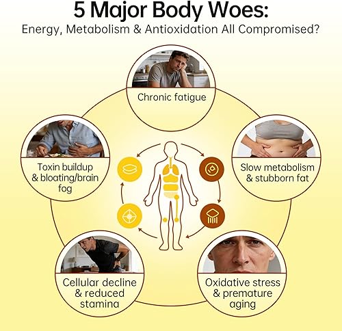 Miniatura 3 de NMN Supplement-NAD+ - Gotas líquidas potenciadoras con glutatión y astaxantina para una mayor absorción, energía celular y soporte antioxidante