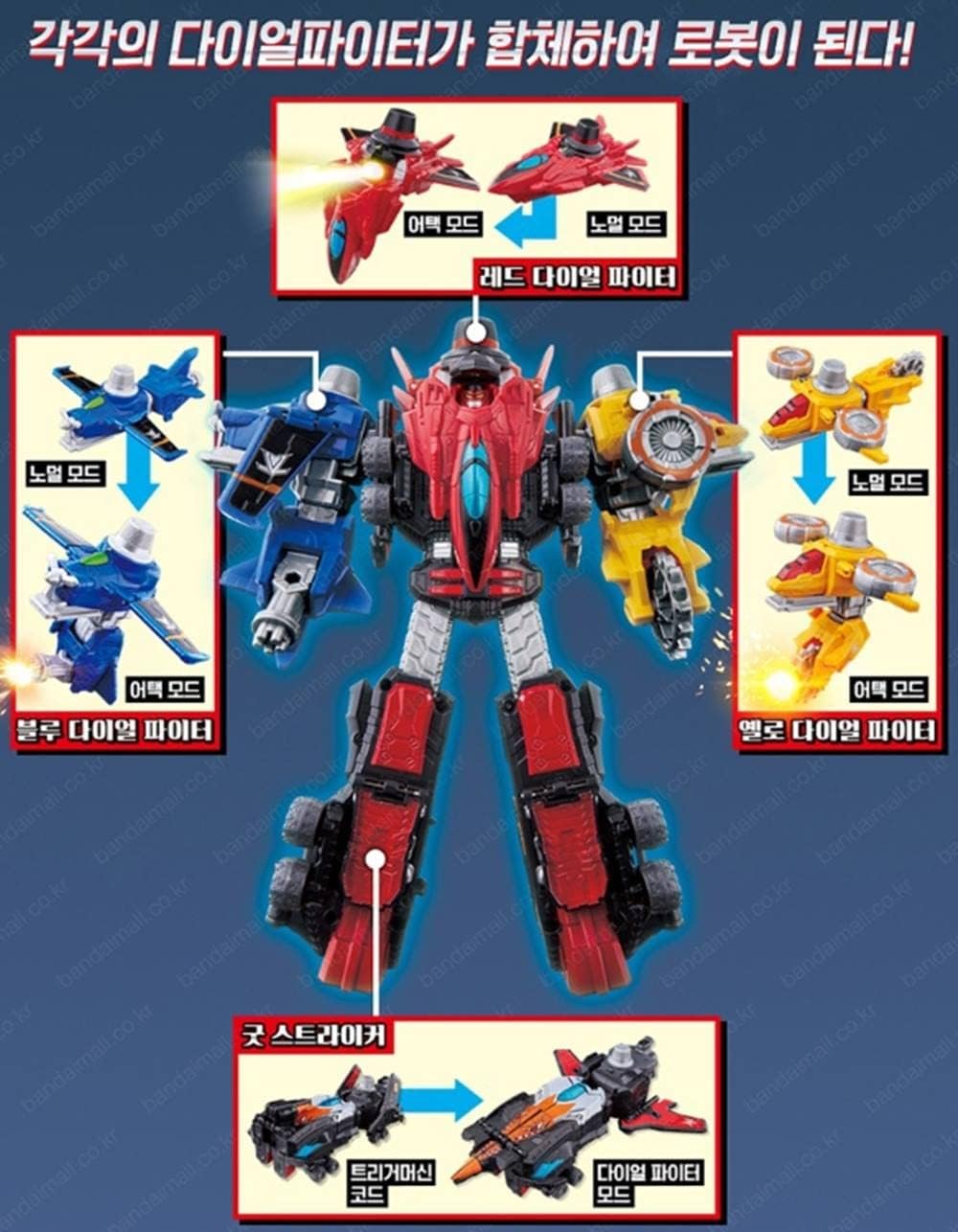 DX Lupin Kaiser Set Kaitou Sentai Lupinranger VS Keisatsu Sentai Patranger Korean Ver.