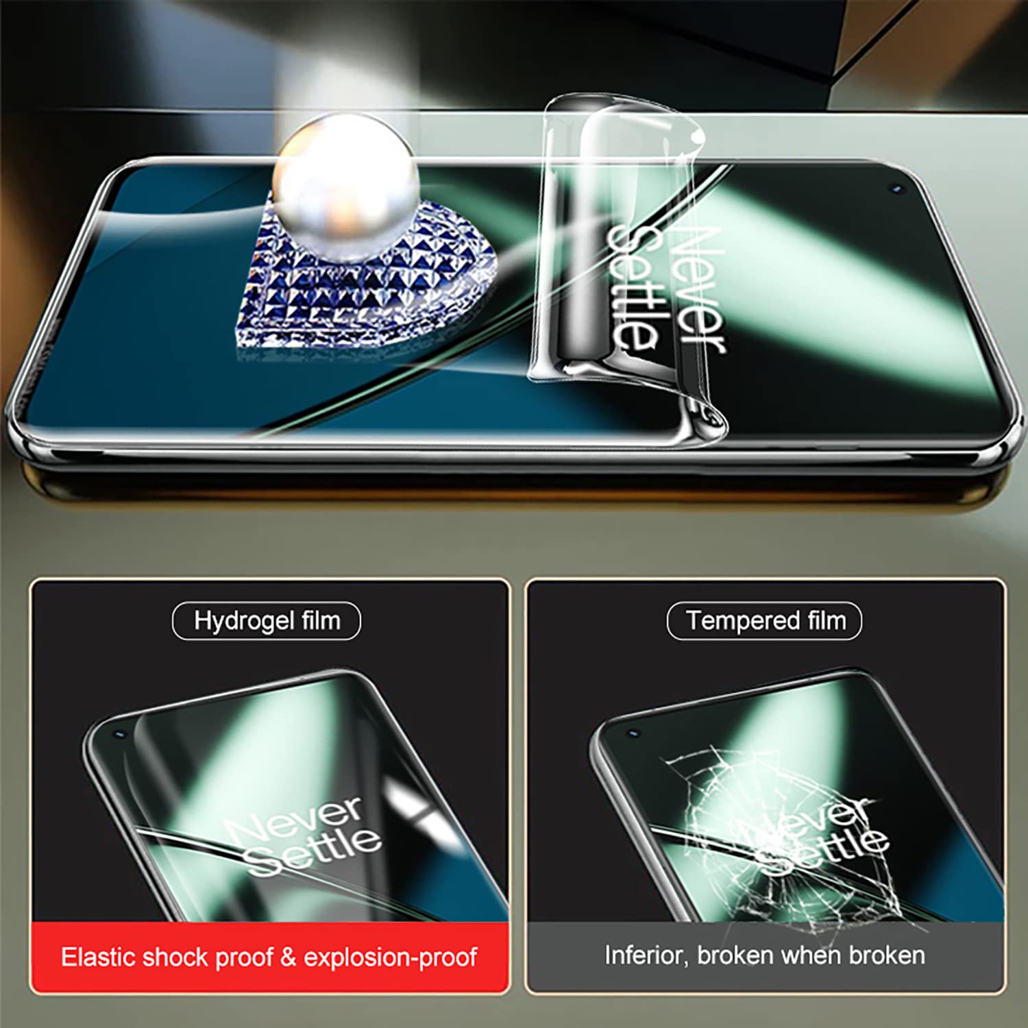Film De Protection Hydrogel Pour OnePlus 12 (6.82") - Transparent - Anti-rayures Et Chocs