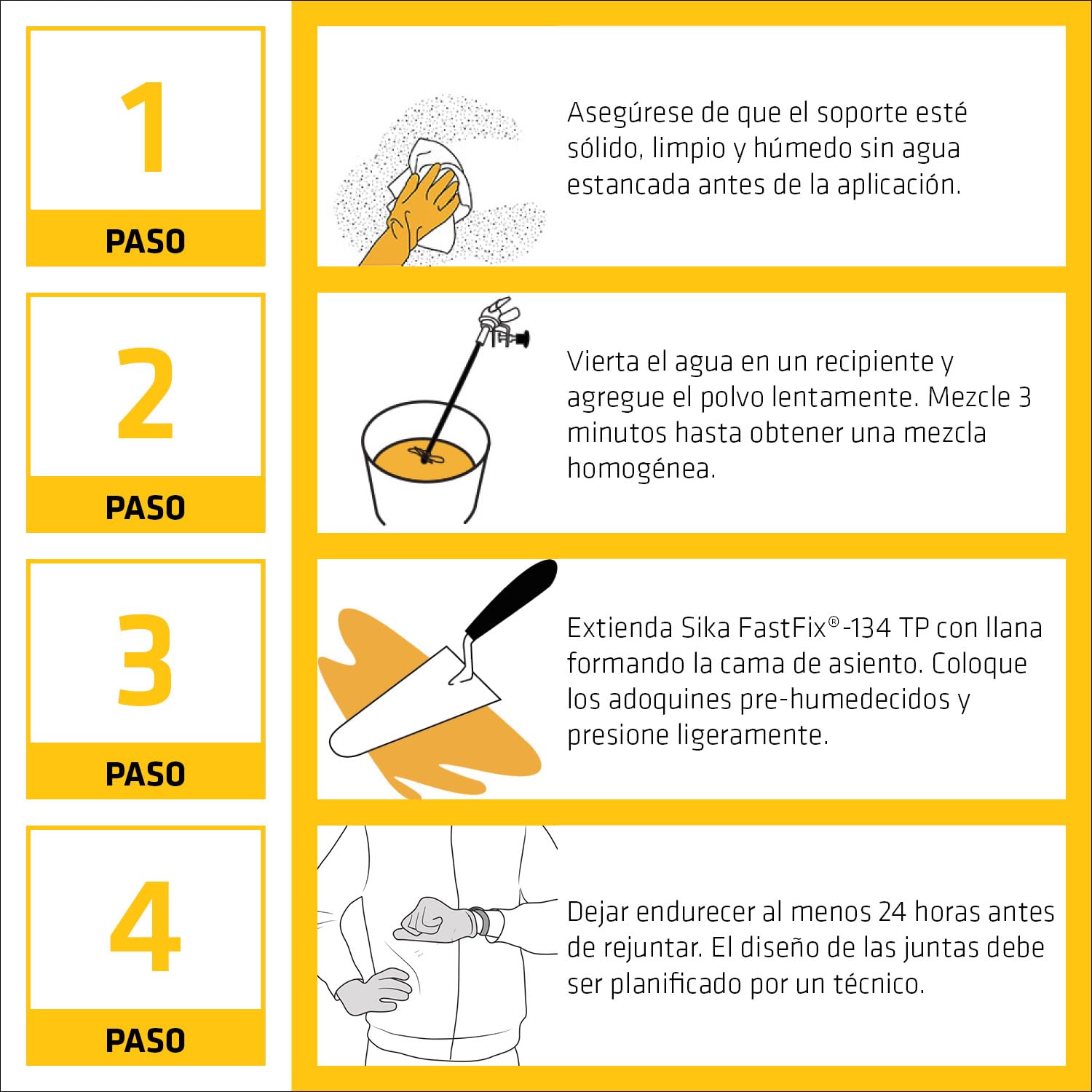 SIKA - Mortero - Sika Fastfix - Gris - deal para carreteras con tráfico, zonas peatonales, aparcamientos y entradas de vehículos, calles, jardines y paisajismo - 25g