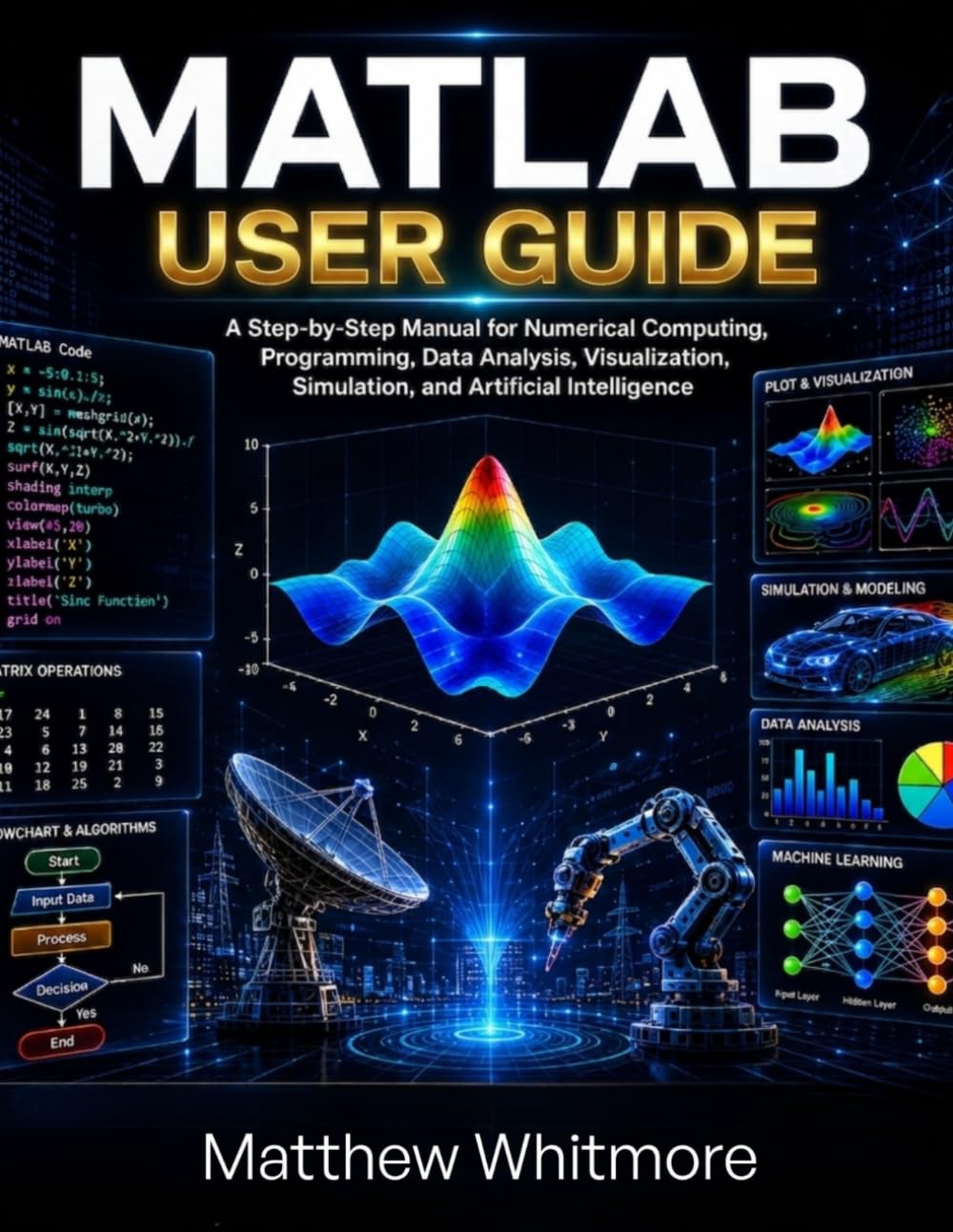 MATLAB User Guide: A Step-by-Step Manual for Numerical Computing, Programming, Data Analysis, Visualization, Simulation, and Artificial Intelligence
