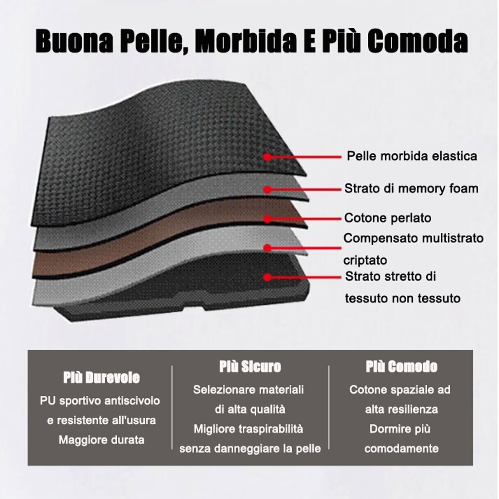 Panca Pesi Palestra Regolabile Panca Addominali Multifunzione Pancas Piana Inclinabile Pancas Inversione Attrezzi per Palestra in Casa 200 kg capacità di PesoBlack,48 * 162 * 111CM