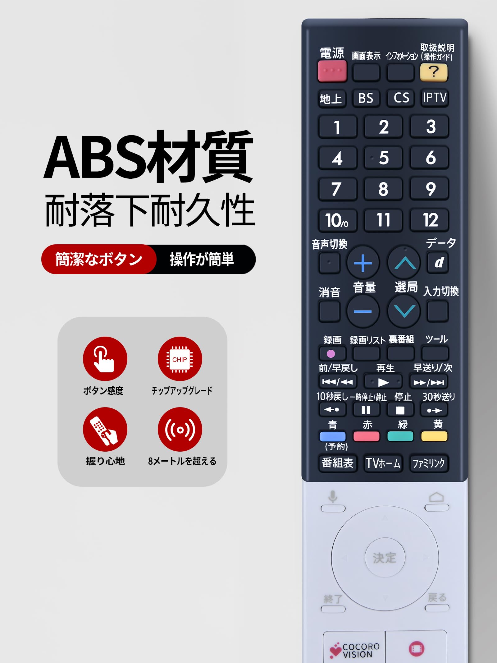 Amazon | SHZ テレビリモコン GB216SA for SHARP シャープ AQUOS 液晶
