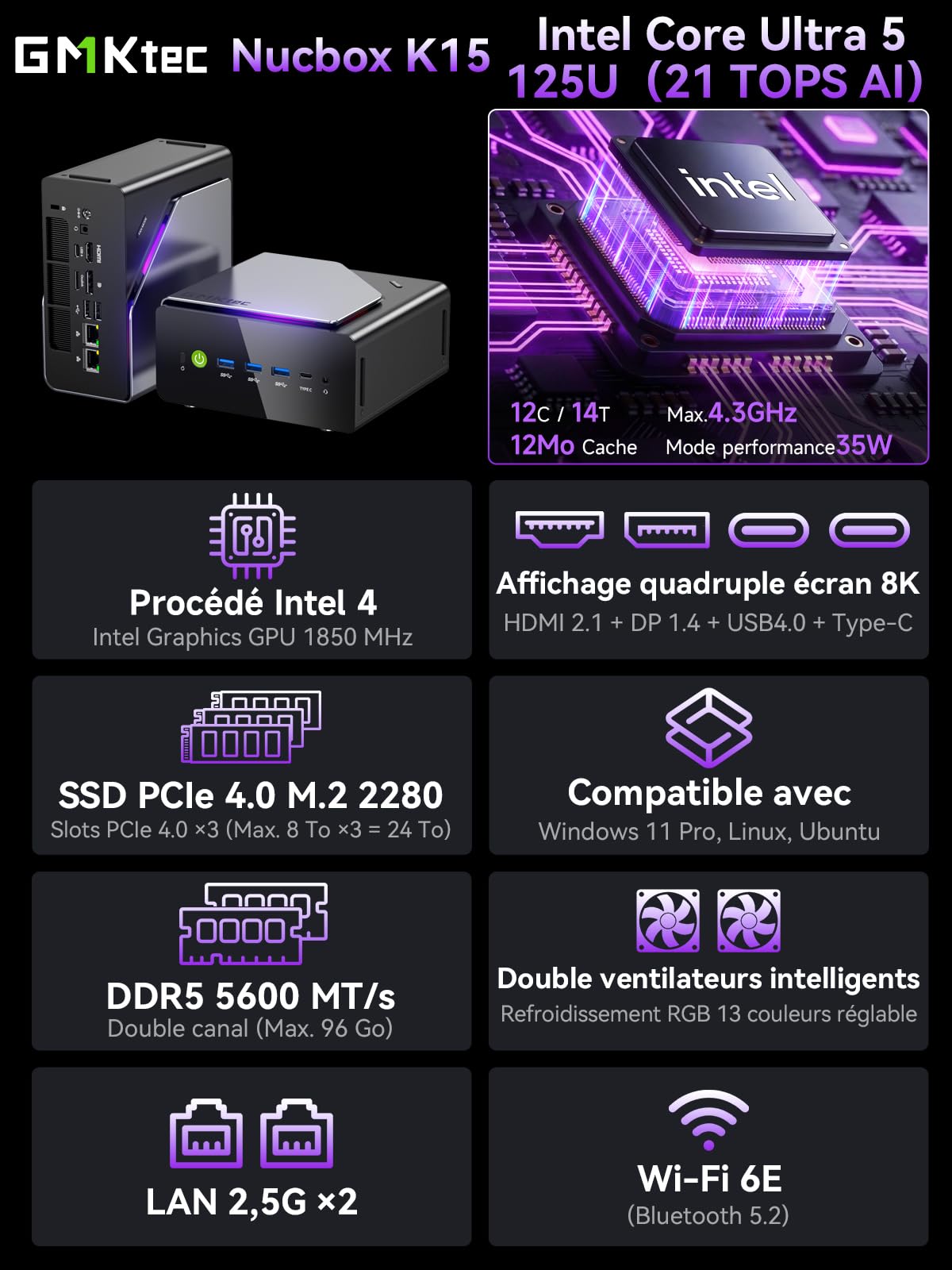 GMKtec Mini PC Gamer Intel Ultra 5 125U, Mini Computer 48 Go DDR5, SSD 1 to, Mini-Ordinateur avec USB4.0 | LAN 2,5G | Affichage Quad 4K | OCuLink – pour Gaming, Bureau et Professionnel, Win11