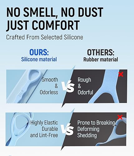 Miniatura 2 de Bandas de resistencia mejoradas de figura 8, bandas de silicona sin olor, sin polvo. Alta elasticidad para entrenamientos de brazos, espalda,