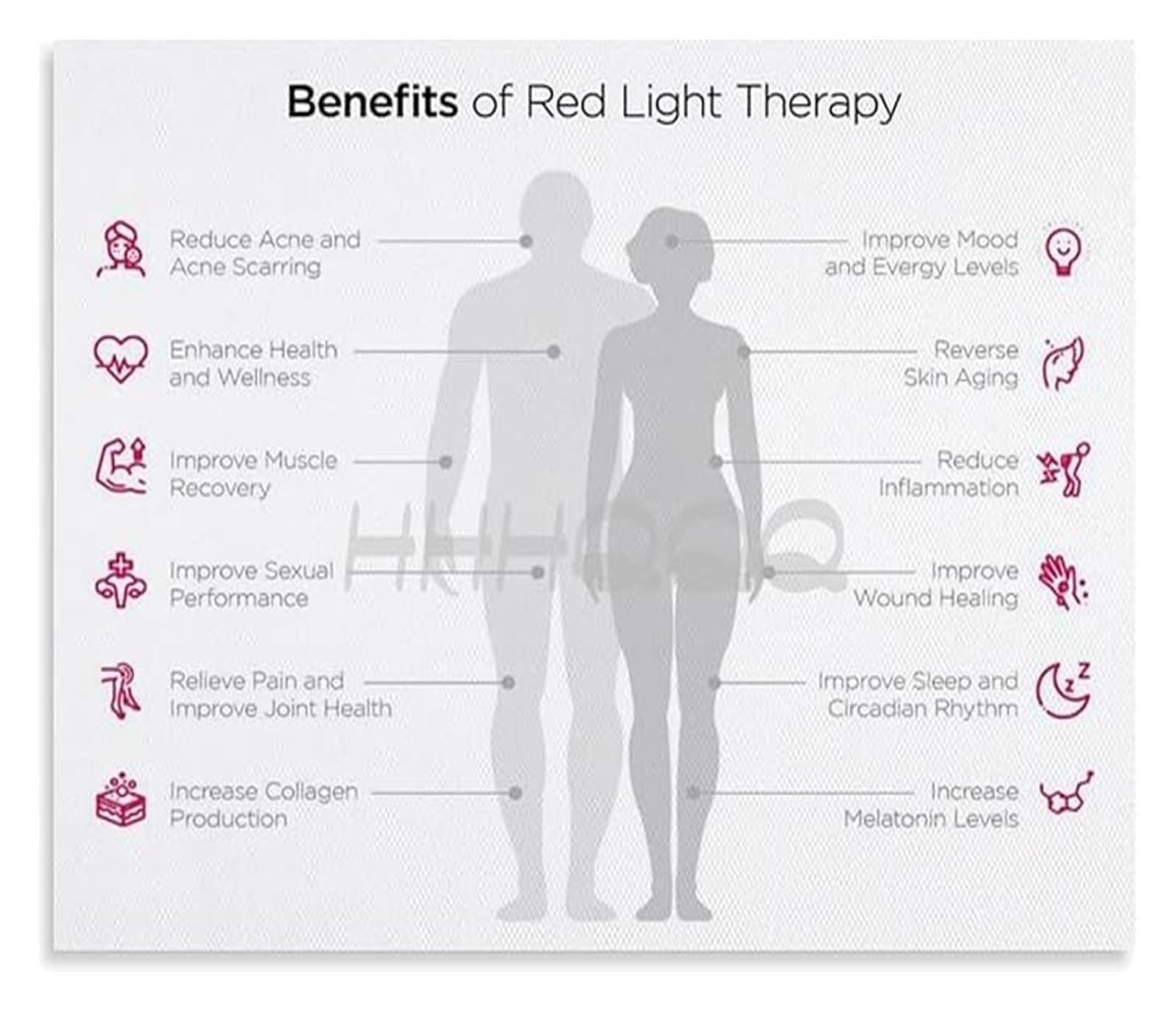 AUOQKQUT Health Benefits Chart Metal Tin Sign Reference Guide LED Information For Fitness Recovery 8 X 12 inch