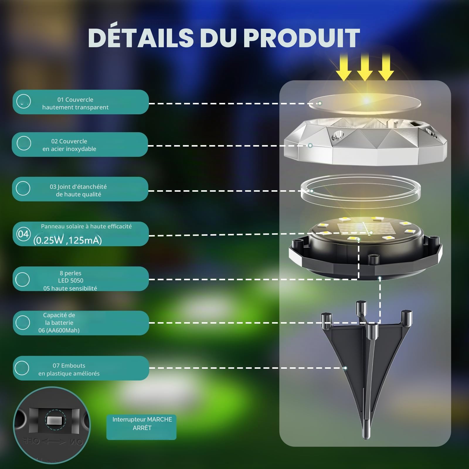 FIFlying Lot de 10 Lampe Solaire Au Sol Jardin, 8 LED Lumiere Solaire Exterieur Étanche IP65, Spot Solaire Extérieur Encastrables pour Chemins Pelouse Cour Jardin Chemin Piscine Allée, Blanc Froid