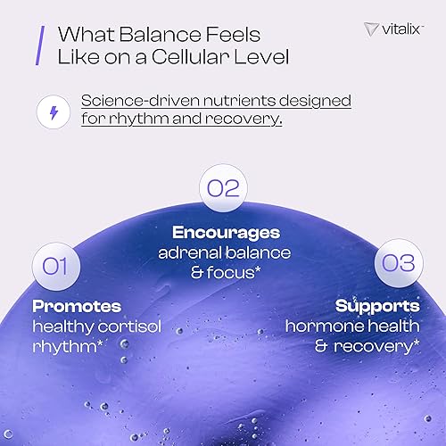 Miniatura 8 de Vitalix - Mezcla de bebida de cortisol y adaptógeno con Ashwagandha KSM 66, glicinato de magnesio, L-teanina, vitamina C y electrolitos -