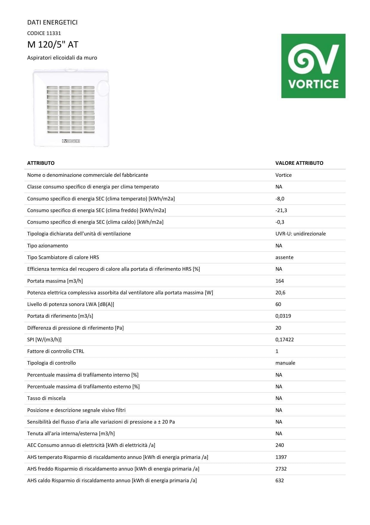 Vortice Aspiratore elicoidale per muro/vetro Punto