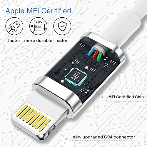 Miniatura 6 de Cargador de carga rápida – [Certificado Apple MFi] Bloque de carga USB C de 20 W con cable tipo C a Lightning de 6 pies adaptador PD cable de pared