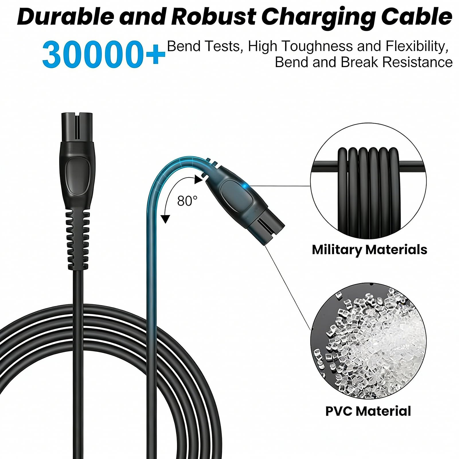 5V Caricatore rasoio per Philips OneBlade 360 QP2824 QP2834 QP2734 QP2724, Compatibile con Rasoi Philips/Norelco Series MG5910 MG9510 S5898 S7887, Alimentatore USB con Cavo per Trimmer Uomo