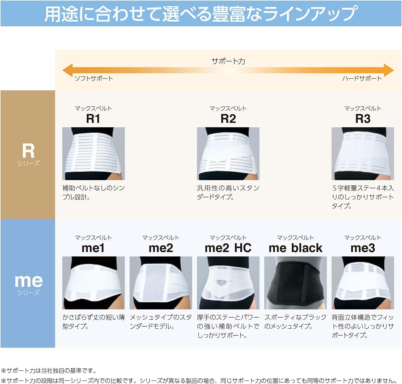 Amazon.co.jp: 日本シグ マックス マックスベルトmeブラック 322403(L