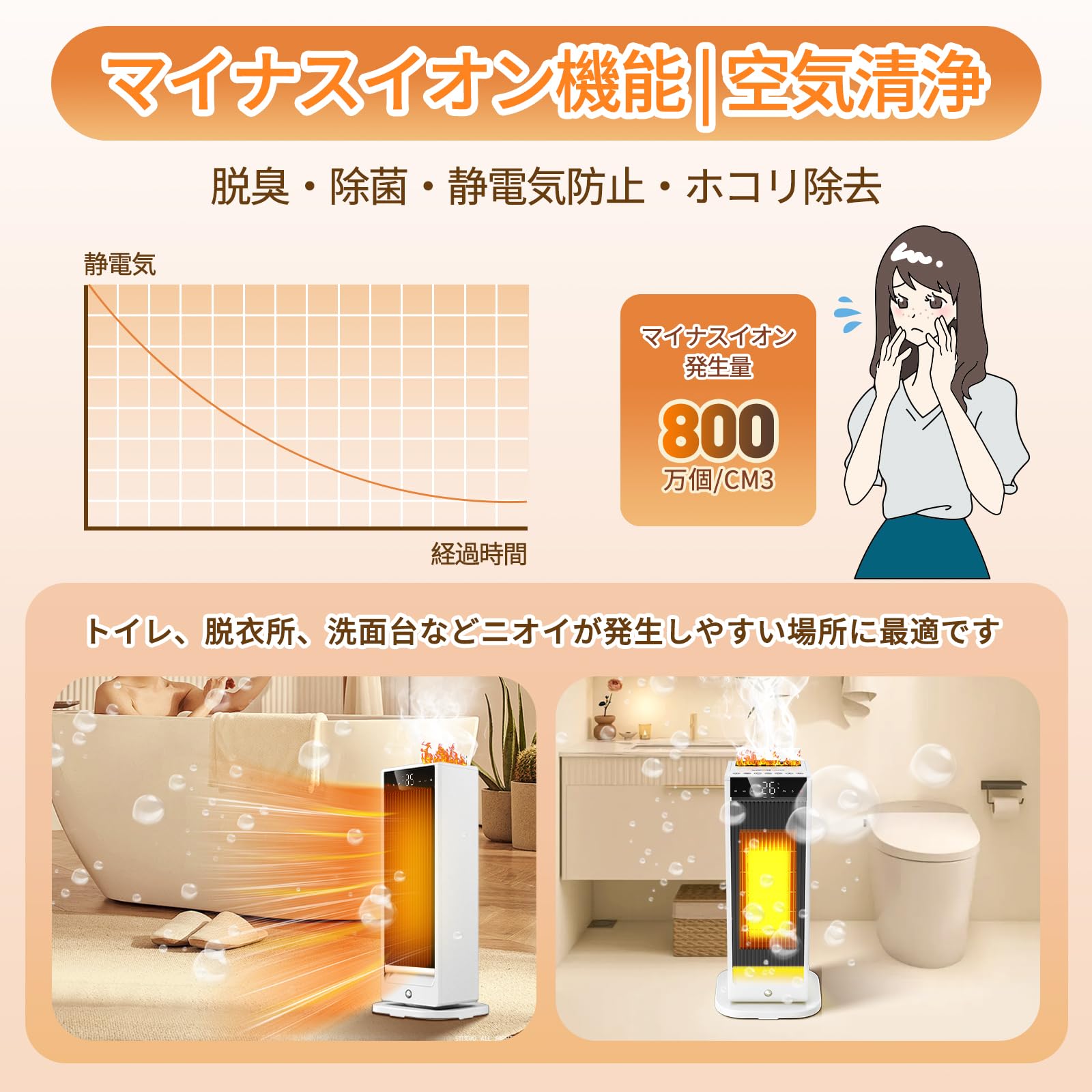 Amazon | セラミックヒーター 3in1デザイン【暖房 超音波加湿機能 人感