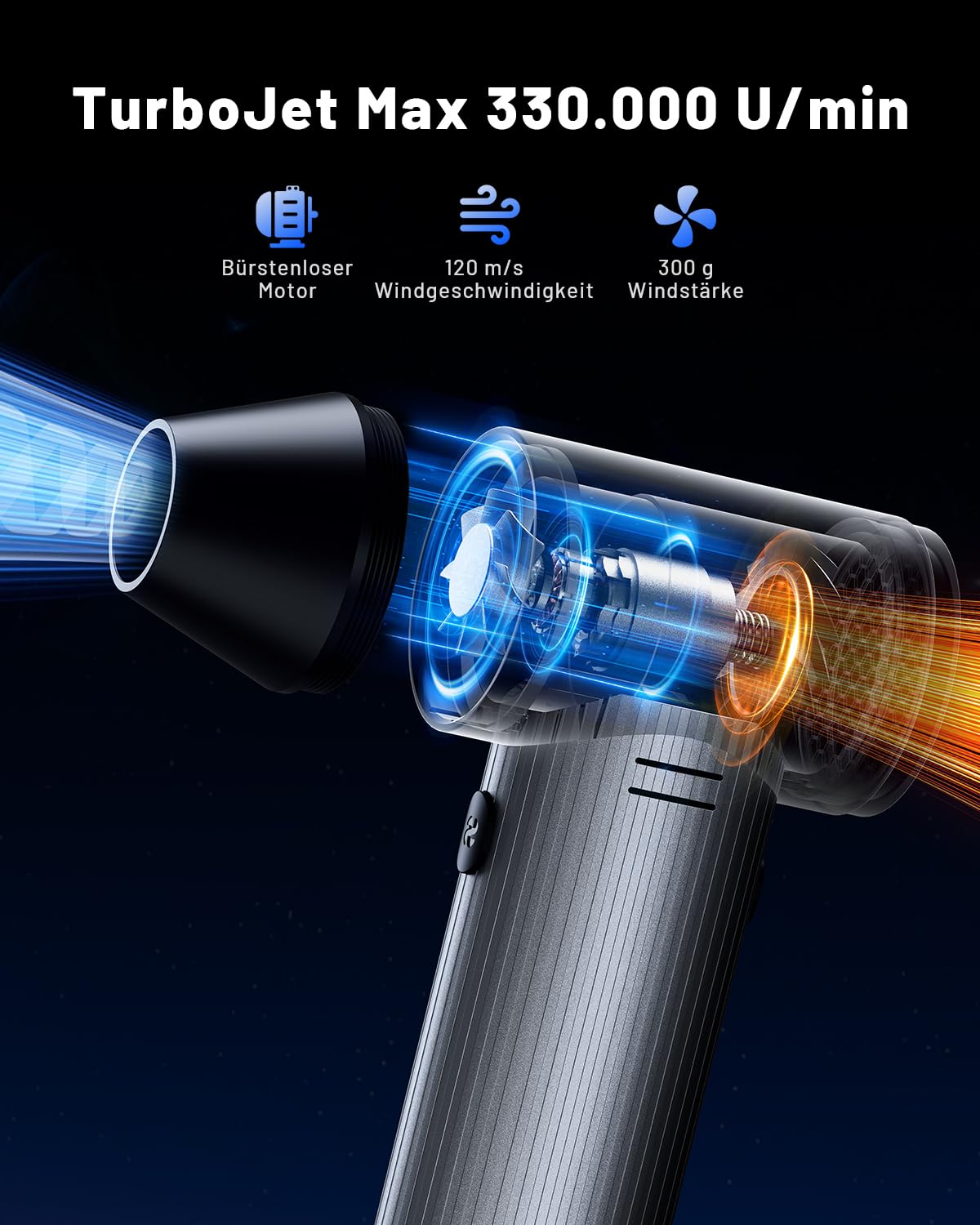 Elektrische Staubgebläse 330,000 U/min Druckluftspray mit 3-Speed TurboJet Mode, 7500mAh Akku & PC Cleaning Druckluft Kit, Compressed Air Duster für Desktop, PC, Tastatur, Laptop, Car