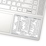 (2pcs) Word/Excel Windows Shortcut Sticker | Reference Guide Keyboard Shortcuts | Work from Home Essentials | Excel Shortcuts Cheat Sheet Laminated Vinyl (White/Small/2)