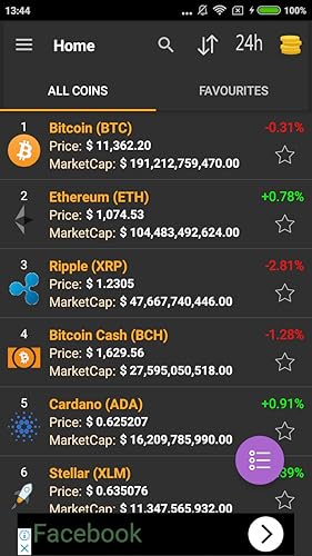 Coin Information App