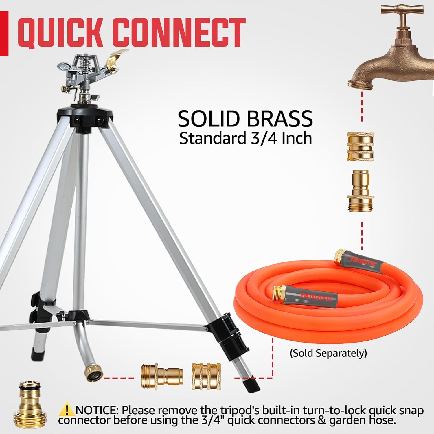 YAMATIC Impact Sprinkler on Adjustable Tripod Base, 360 Degree Large Area, with 3/4" Thread Quick Connect Fittings, Heavy Duty Pulsator Sprinkler for Lawn Yard and Grass, Spray up to 20-90ft (36inch)