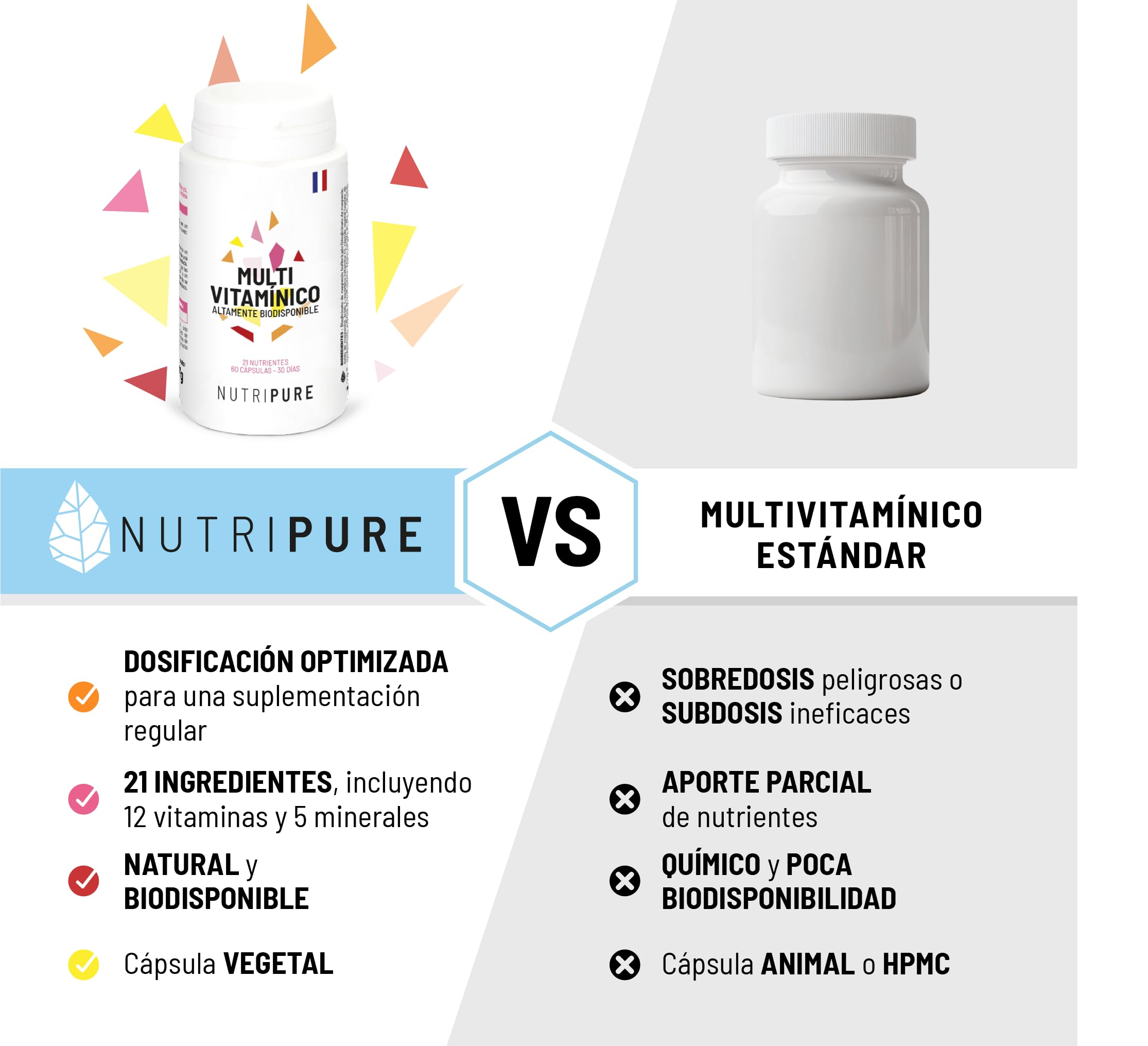 Nutripure | Multivitaminas y Minerales 21 Nutrientes | Suplemento Alimenticio | Magnesio, Vitamina B12, Vitamina D, Zinc | Antioxidante, Cognitivo, Visión | 180 Cápsulas | 3 Mes | Fabricado en Francia