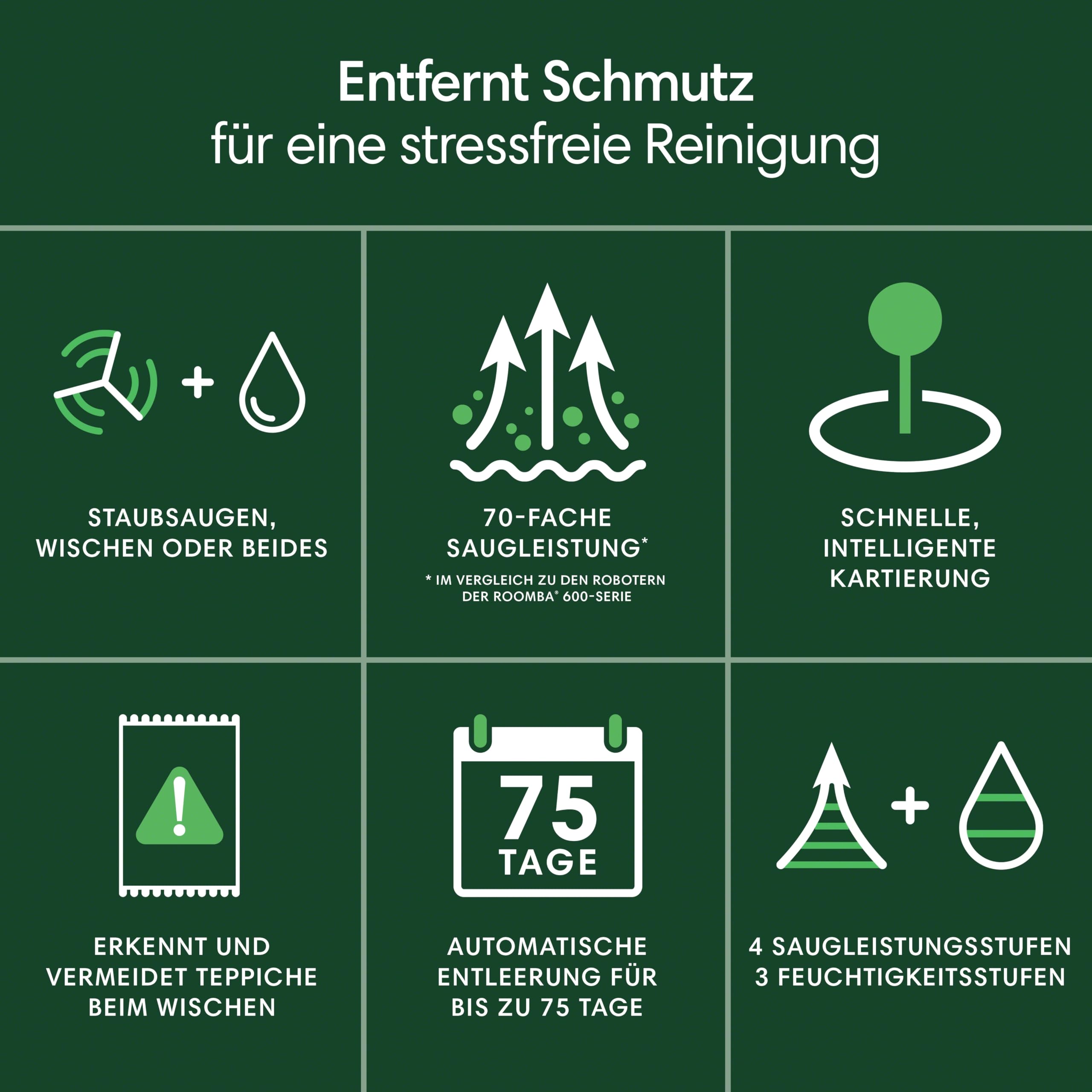 iRobot Roomba 105 Combo - Saugen + Wischen - Clearview LiDAR - 7000Pa - 120 mins- SmartScrub - Umfährt Hinderniss - Reinigungszonen - Aufladen und Fortfahren - App - Weiß
